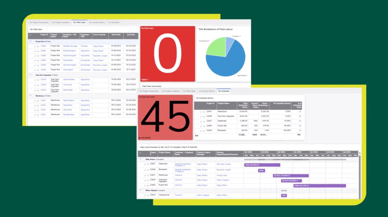 Project Management Hub