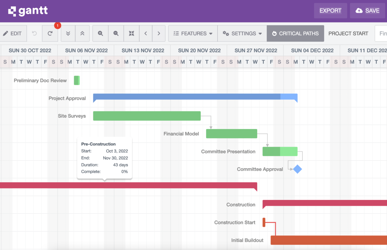 A screenshot of the Quickbase Gantt chart with What-if analysis turned on