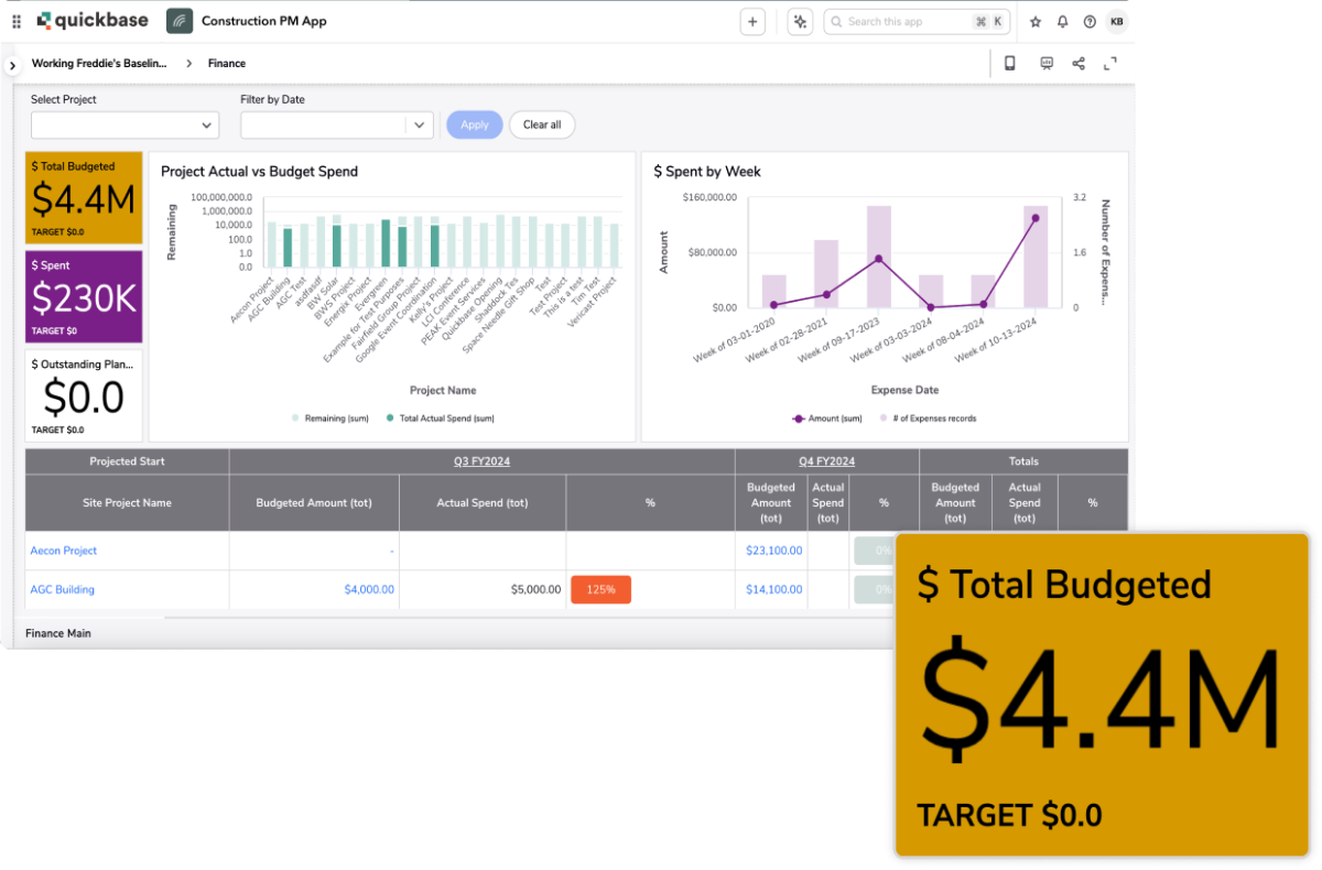 Layered screenshots of a Quickbase construction budgeting management app