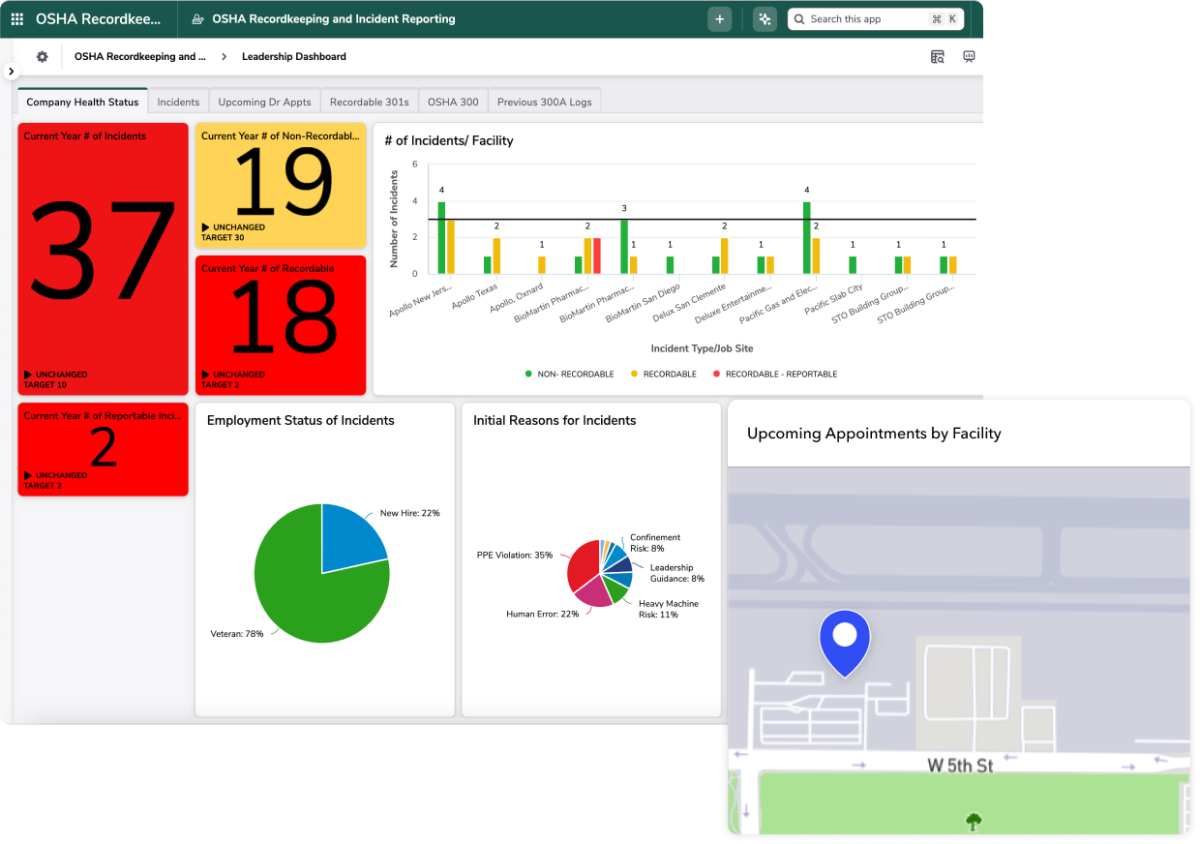 Osha record keeping dashboard and map screenshots layered