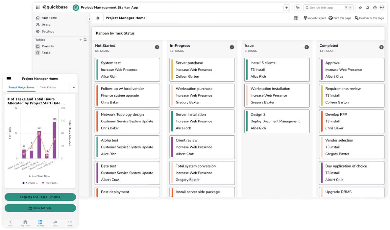 product screenshots layered pm starter app kanban desktop and pm home mobile