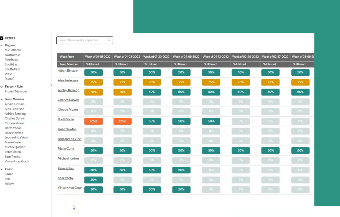 A screenshot of a resource tracker in Quickbase
